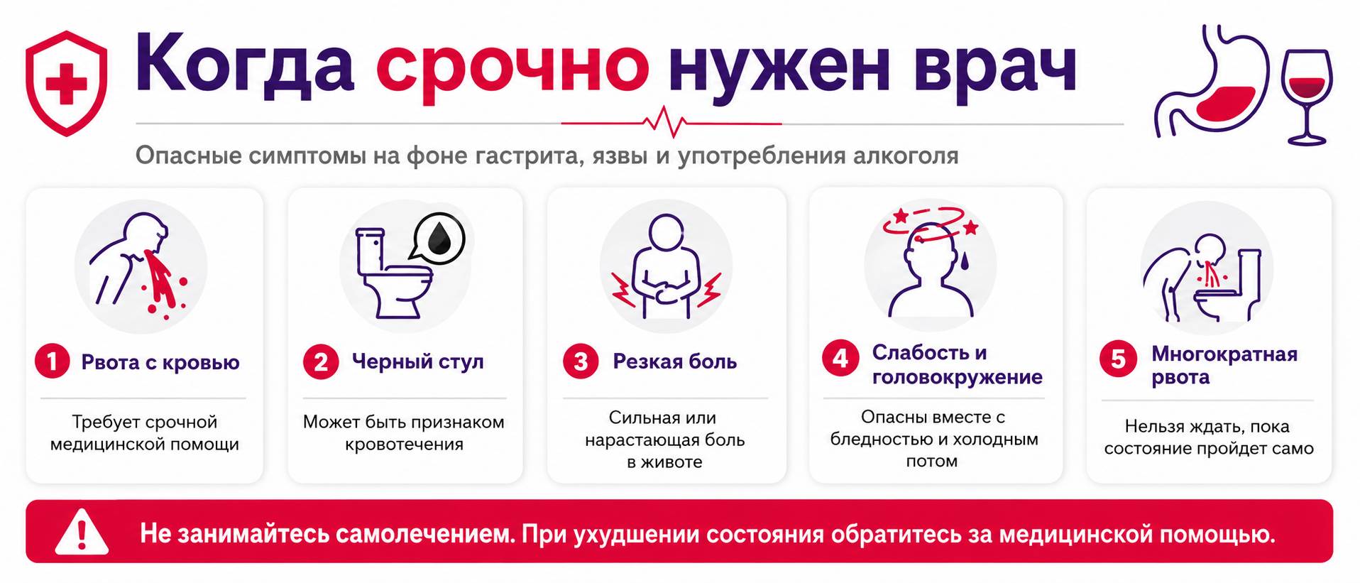 Опасные симптомы при гастрите, язве и употреблении алкоголя